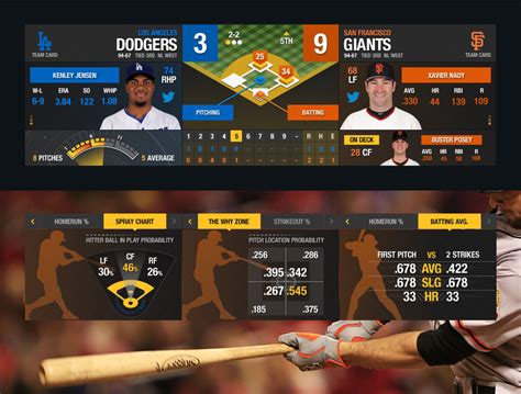 score standings|mlb standings scores today.